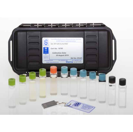 Basic Qualification Kits 
