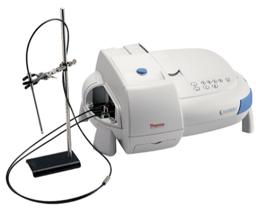 Fiber Optic System