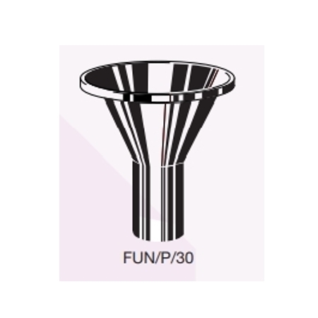 Funnels
