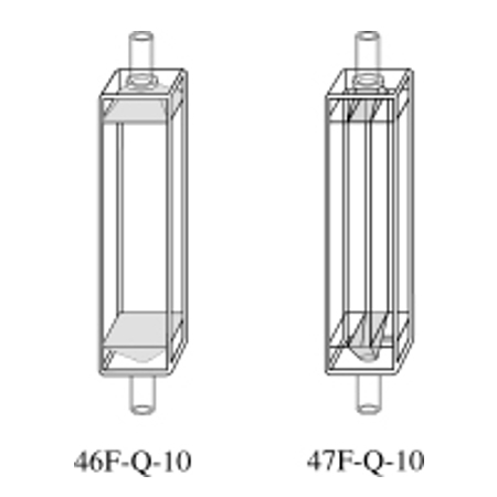 Type 46, 46-F Fluorimeter & 47 Flow cells. In-line