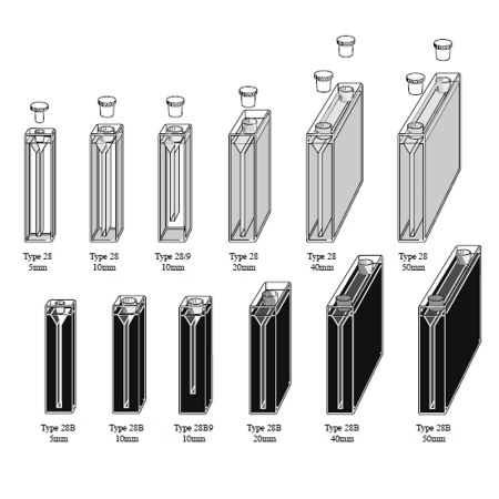 Type 28 & 28/B. Micro with stopper(s)