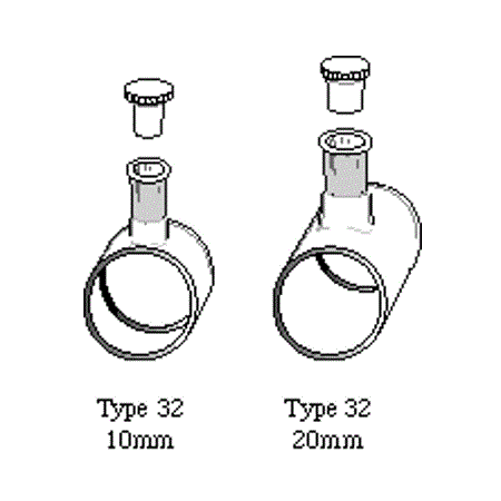 Type 32. Cylindrical. Standard