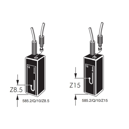 Type 585.2 Flow cells. Sub-micro, round aperture