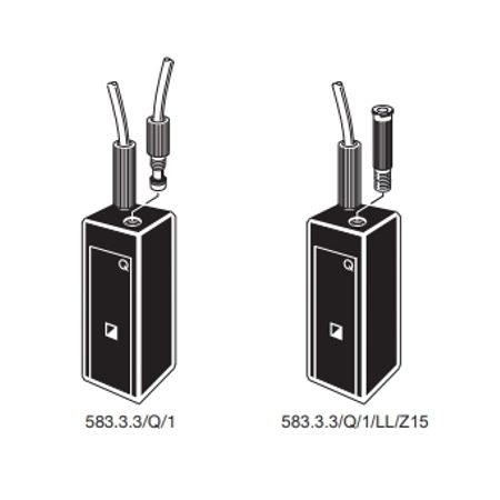 Type 583.3.3. Flow cells. Sub-micro. Small aperture