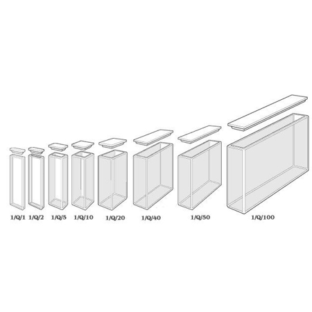 Type 1. Macro/Standard Rectangular with lid, and Reduced Volume with lid