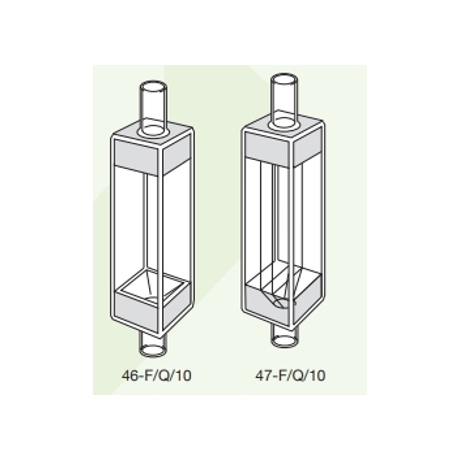 Type 46-F, 47-F, 71-F & 72-F. Fluorimeter flow cells