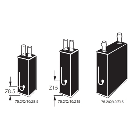 Type 75.2 Flow cells. Sub-micro, round aperture